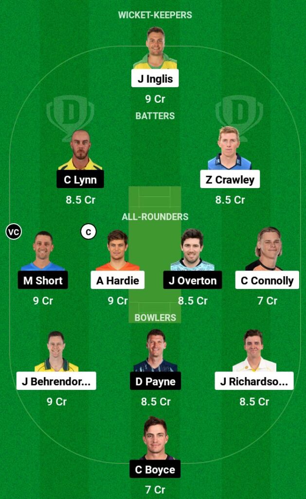 BBL 2023-24 STR Vs SCO Match Dream11 Team Prediction, Pitch Report